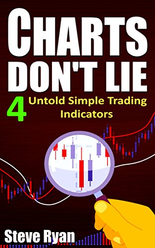Charts Don't Lie: 4 Untold Trading Indicators and How to Make Money with Them - Epub + Converted Pdf